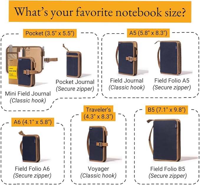 LOCHBY® Mini Field Journal | Water Resistant Waxed Canvas | Pen Loop | Included Tomoe River Notebook | Perfect for Travel, Art, Bullet Journal