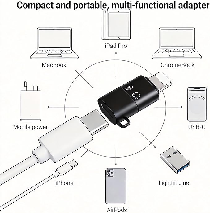 2 Pack Microphone USB C to Lightning Adapter Compatible with DJI Mic mini, DJI Mic 1, Mic 2 for iPhone 14/13/12/11, Smartphone, PC, Mac, Wireless Microphone Receiver,Connector Accessories