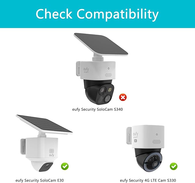 HOLACA Rain Shade Cover & Gutter Mount Compatible with Eufy Security SoloCam E30/E42 Eufy Security 4G LTE Cam S330 Solar Security Camera（1 Pcak）