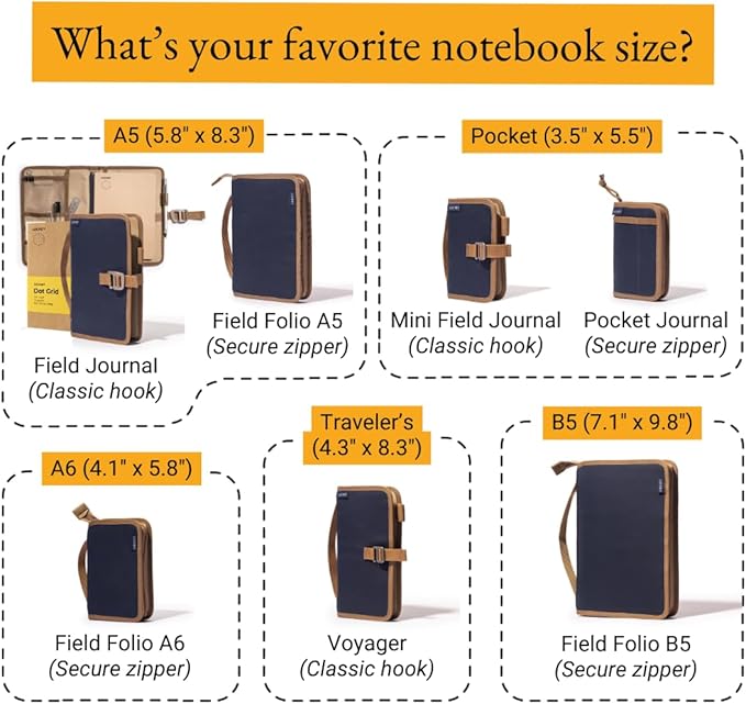 LOCHBY® Field Journal | Planner Cover | Water Resistant Waxed Canvas | Pen Loop | Included Tomoe River Notebook | Perfect for Travel, Art, Bullet Journal