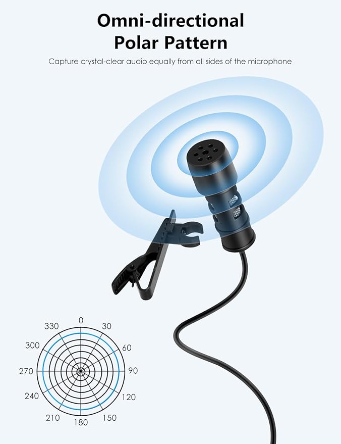 MillSO USB PC Microphone Plug & Play Omnidirectional External Lavalier Mini USB Microphone for Computer, Laptop, YouTube, Meeting, Recording, Podcasting, Gaming - 2M/6.5FT