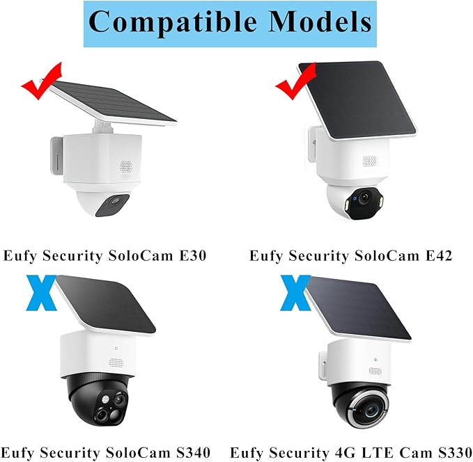 Camera Rain Cover Compatible with Eufy SoloCam E30,Eufy SoloCam E42,Sun Shade Rain Shield Outdoor Camera Cover with Resistance,Protective Anti Glare Cover for Security Cameras,Easy Installation