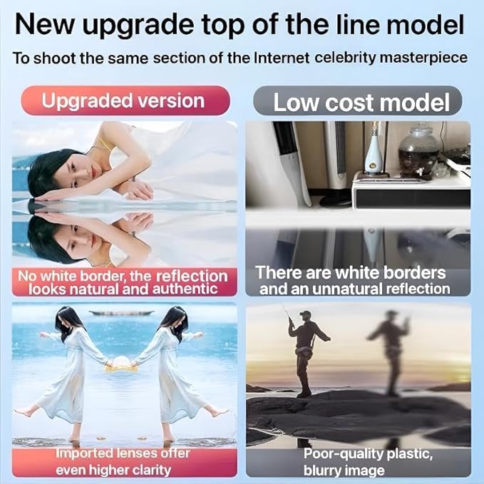 Mirror Reflection Clip Kit for iPhone,Smart Phone Camera Mirror Reflection Clip Kit with Mirror Effect Lens,No Edit Needed Creates Stunning Reflections Instantly-White