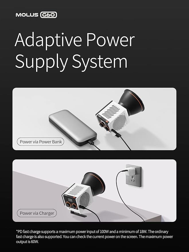 ZHIYUN Molus G60 Combo, Bi-Color Video Light, 300g Portable 60W COB LED Continuous Output Lighting, CRI≥96, TLCI≥97, Bluetooth App Control with Bowens-Mount Accessories DC/PD Power Supply