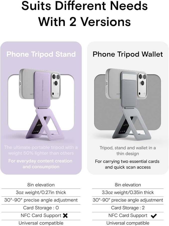 MOFT Phone Tripod Wallet for iPhone, Mulit-Angles, Lightweight & Portable Phone Stand, MOVAS Vegan Leather Magnetic Wallet, Strong Magnets, NFC Card Holder,Travel Essential, Peony (Without Card Slot)