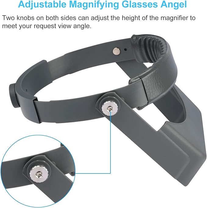 Headband Magnifier, Professional Double Lens Head-Mounted Loupe Jewelry Magnifier, Reading Visor Opitcal Glass Binocular Magnifier with Lens Magnification-1.5X 2X 2.5X 3.5X for Repair, Crafts