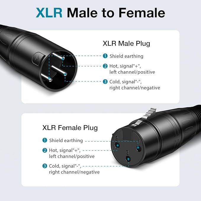InnoGear XLR Microphone Cables, 25 Feet 2 Pack Oxygen-Free Copper Male to Female 3-Pin Balanced XLR Mic Cables Cord for Speaker Podcast Audio Mixer DMX Effector Amplifier Sound Card, Black