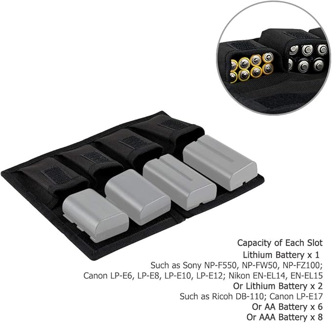 Camera Battery Pouch Holder Case for 4 PCS Sony NP-F550 NP-FW50 NP-FZ100 NP-BX1 Canon LP-E6 LP-E8 LP-E10 LP-E12 LP-E17 Fuji NP-W126 Nikon EN-EL14 EN-EL15 with Zipped Pocket to Store SD TF XQD CF Cards