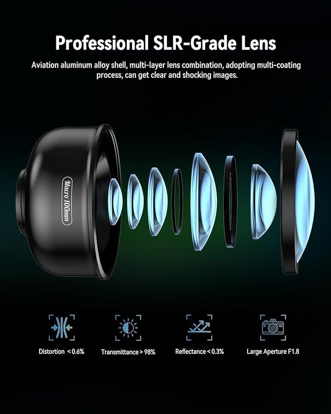 Evil eye 10X Macro Phone Lens Kit for Smartphone with Universal Clip, Professional Macro Photography Lens for iPhone, Samsung and Most of Android Smartphone