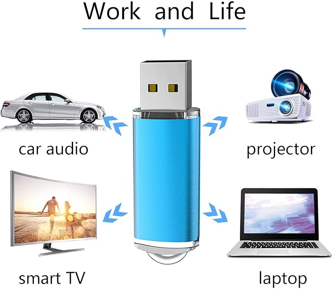 K&ZZ 32GB USB Flash Drive 5 Pack Thumb Drives USB 2.0 Memory Stick Gig Stick 32G Pen Drive USB Stick Zip Drive for PC Laptop, Multicolored