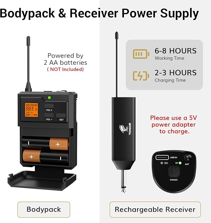 TONOR UHF Wireless Microphone System with Headset Lavalier Lapel Mic, Bodypack Transmitter, Rechargeable Receiver, 2 * 15 Channels 60 m/200ft Range 1/4" Output for Recording, 2 Bodypack Mics