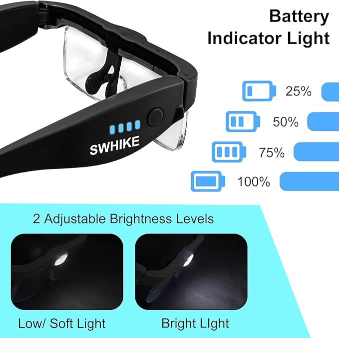 Magnifying Glass with Light Hands Free, Rechargeable Magnifying Glasses Headset with 5 Detachable Lenses Magnifier for Close Work, Reading, Jewelry Making Crafts (Black)