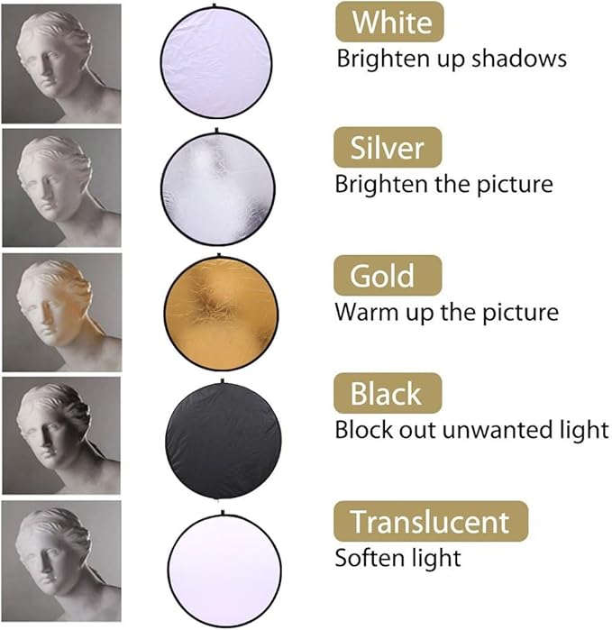 REFLEX CAMERA 7-in-1 Photography Reflector (Round) – Translucent/Silver/Gold/White/Black/Blue/Green – Light Diffuser & Chroma Key Background Kit with Carrying Case (110cm/43)