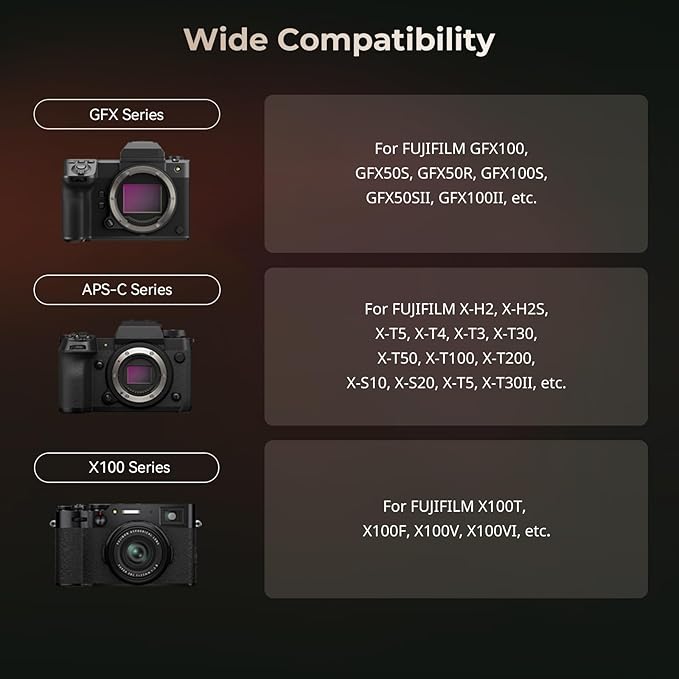 SmallRig Hot Shoe Cover for FUJIFILM X100VI X100V X-E5 X-T4 X-T3 X-T30 X-T30II X-E4 X-T50 X-S20 X-S10 XPro3 X-H2s X-H2 GFX100S GFX100 II GFX50SII Silver- 4697