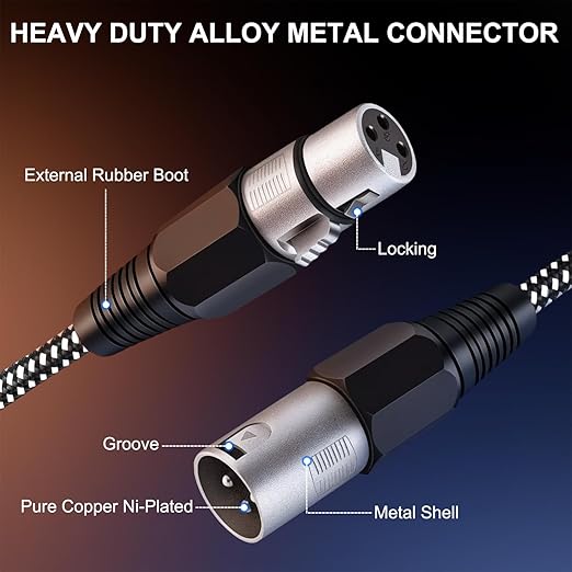 XLR Cable 20 FT/5 Pack, Microphone Cable 3 Pin Nylong Braided Balanced XLR Male to Female Heavy Duty Mic Patch Cords (Pure Copper Conductors)