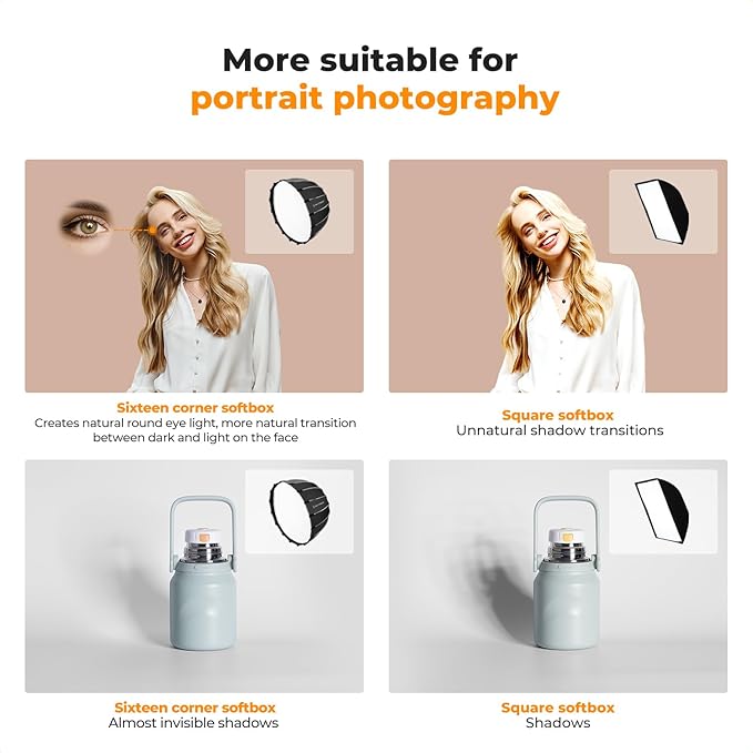 K&F CONCEPT 35“/90cm Softbox Parabolic Hexadecagon Compatible with Bowens Mount, with Honeycomb Grid, Light Diffusers, Carrying Bag, for Photography Studio Speedlite Flash and Monolight