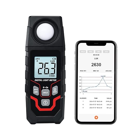 JuviPerpric Light Meter Digital Illuminance Meter, 0.1~200,000 Lux Range Bluetooth Lux Meter with Data Logging and Export, Handheld Light Meter for Plants, Photography and Garden