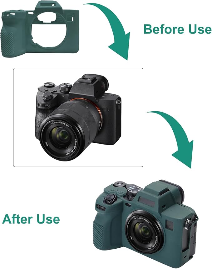 PULUZ Digital Camera Case for Sony A7 IV,Anti-Scratch Soft Silicone Protective Camera Case Camera Skin Case Cover(Green)