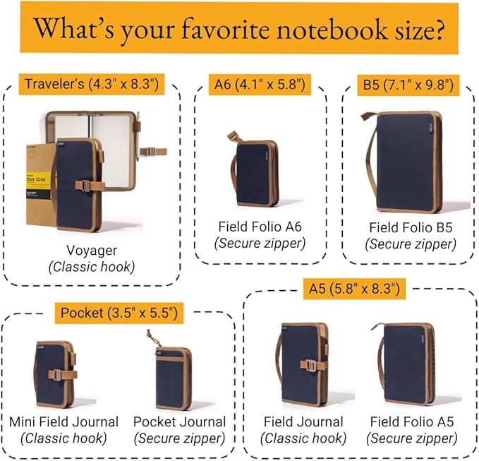 LOCHBY® Voyager Journal | Water Resistant Waxed Canvas | Pen Loop | Included Tomoe River Notebook | Perfect for Travel, Art, Bullet Journal