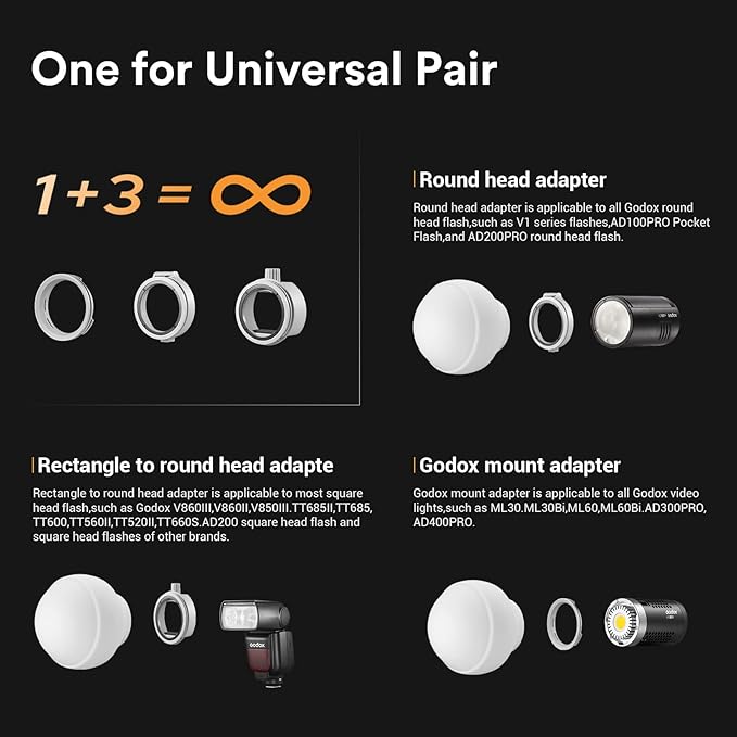 Godox ML-CD15 Diffusion Dome w/3 adapters, Flash Light Diffuser, Fit for Godox V1 Pro V1 AD100 Pro AD200Pro AD300Pro AD400Pro V860III V860II V850III TT685II TT600 TT600S AD200 ML60II Bi ML30 ML60, etc