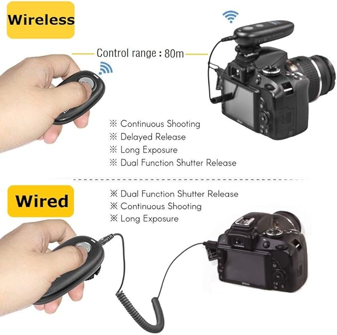 PHOLSY Wireless Shutter Release Remote Control for Sony a1, a9, 9M2, a7M4, a7M3, a7RM2, a7RM3, a7RM4, a3500, a6600, a6500, a6400, a6100, RX100M4, RX100M6, RX100M7, RX10M4, HX99, a68, a77, a350
