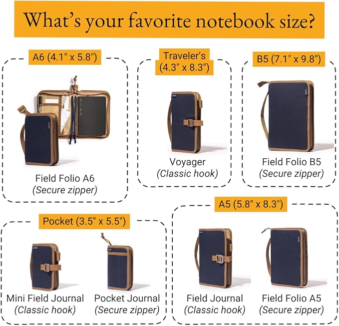 LOCHBY® Field Folio A6 | Zippered Notebook Cover | Water-Resistant Waxed Canvas | Ideal for Travel, Art, & Bullet Journals