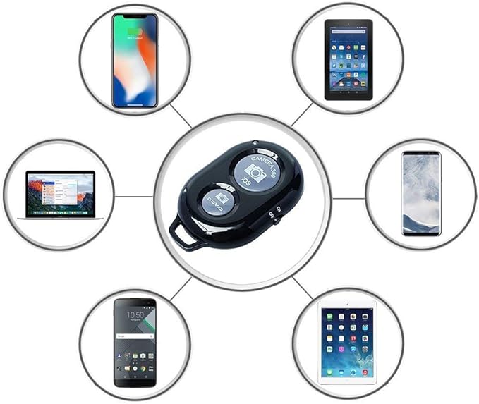 15 in 1 Universal Phone Camera Lens Kit 18X Telephoto lens Wide Angle lens,Macro Lens, Fisheye lens,Kaleidoscope 3/6 lens, CPL/Flow/Star/Radial Filter, Tripod, Remote Shutter for most of Smartphone