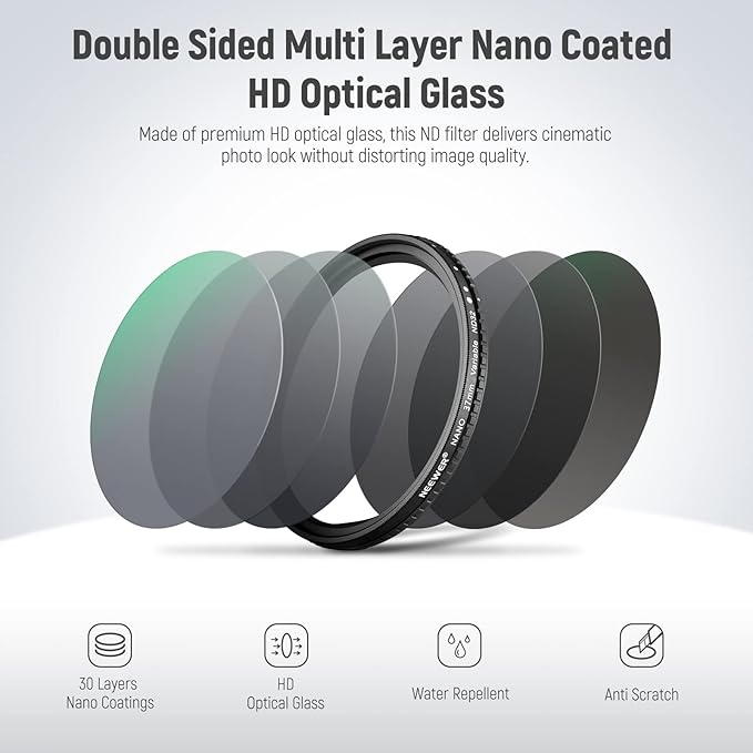 NEEWER 37mm HD Variable ND Filter ND2-ND32 (1-5 Stops) No X Cross/Optical Glass/30 Layer Nano Coated/Ultra Slim Aluminum Alloy Frame/Water Repellent/Anti Scratch Adjustable Neutral Density Filter