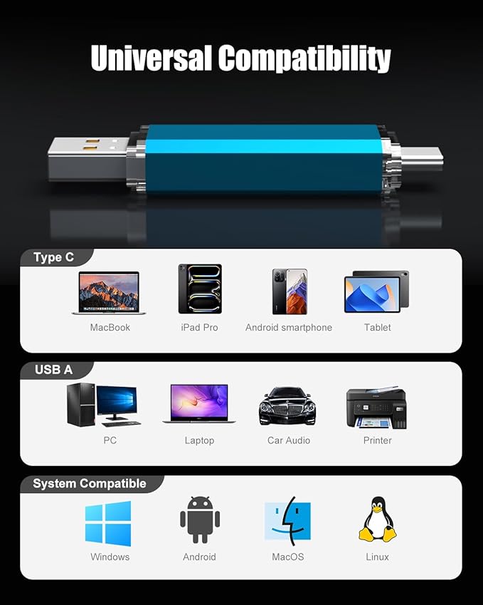 KOOTION USB C Flash Drive 128GB 2 in 1 OTG USB 3.0/Type C Thumb Drive Dual Drive USB C Memory Stick for Smartphone/Laptop/Tablet/PC - 128G, Blue
