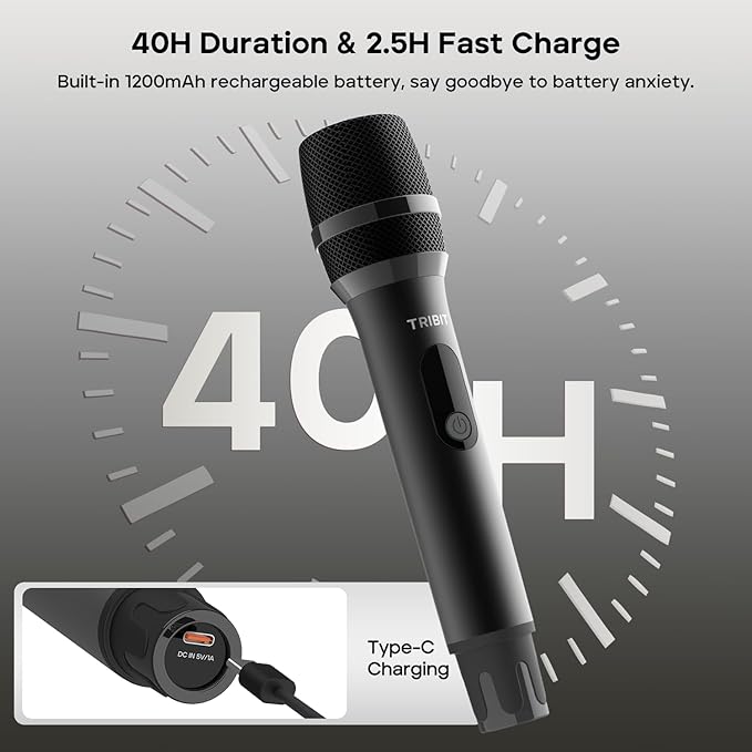 Tribit Wireless Microphone, Dual Handheld Cordless Dynamic Mic System with 2.4GHz Rechargeable Receiver, 40H Battery Life, Plug and Play for Karaoke, Party, Wedding, DJ, Church, Speech, Meeting