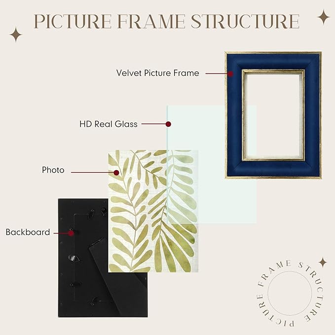 Kathfly 2 Pcs Navy Blue Velvet Picture Frame 4 x 6 Inch Vintage Photo Frame with Gold Metal Edge Horizontal & Vertical Mount for Poster Artwork Puzzle Tabletop Wall Display Christmas Home Office Decor