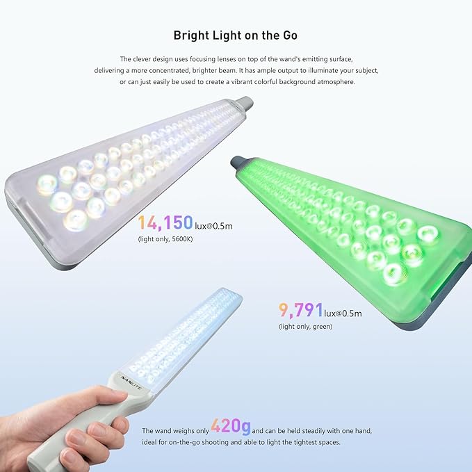 NANLITE Wand 30W RGB LED Handheld Stick Video Light,2700K to 7500K Bi-Color,APP Control Fill Light for Video Recording,Live Streaming (Midnight Blue)