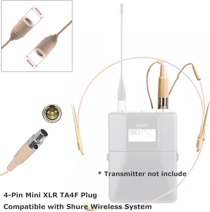 Headset Microphone Headworn Double Over Ear Earset Hanging Condenser Omnidirectional Mic Compatible with Shure Wireless Bodypack Transmitter System with Mini XLR 4 Pin TA4F Plug