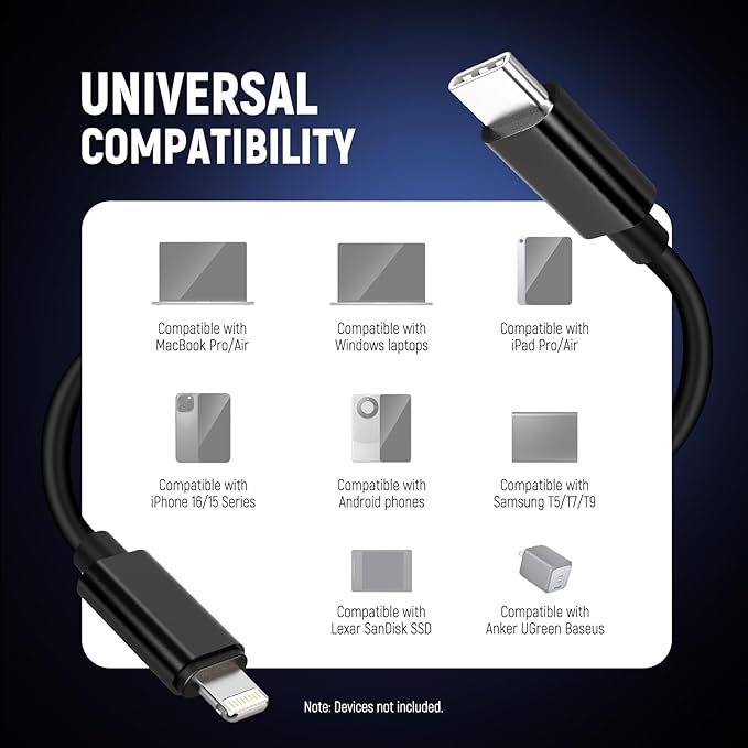 NEEWER 2 Pack OTG Cable Set, USB C to C & USB C to iOS, Male to Male DAC Audio Output Cable Compatible with iPhone iPad Android MacBook Laptop PC, 18"/45cm, LM6