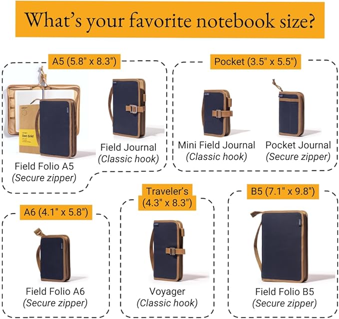 LOCHBY® Field Folio A5 | Zipper Journal Notebook Cover | Water Resistant Waxed Canvas | Included Tomoe River Notebook | Perfect for Travel, Art, Bullet Journal