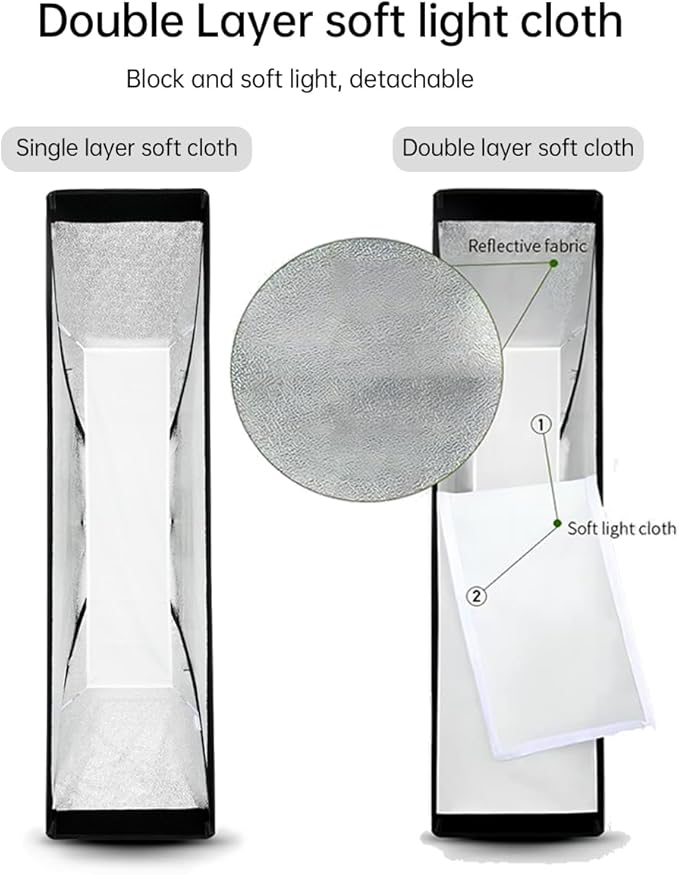 Godox Strip Softbox,2pcs FW35x160cm 14"x63" Bowens Mount Softbox with Honeycomb Grid,Bowens Mount Speedring for Studio Strobe Flash Lighting Speedlight,Portrait Product Photography