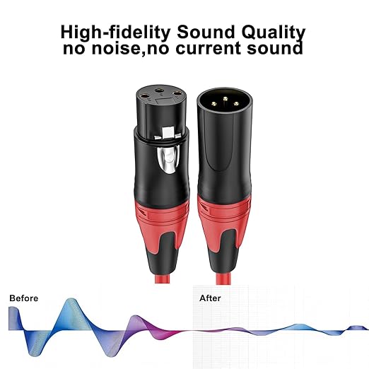 XLR Cable 6.6ft 2 Packs - Premium Balanced Microphone Cable with 3-Pin XLR Male to Female Mic Speaker Cable, Red, Pure Copper and Plated Conductors