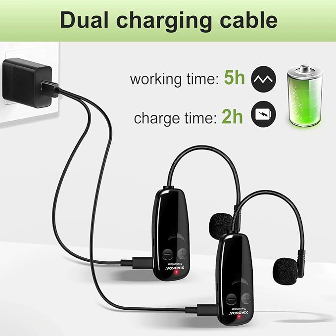 Wireless Microphone Headset, UHF Dual Cordless Microphones System, USB-C Charging, Head Mic with Digital Display, 165ft Range, for Speaker Voice Amplifier Pa System Teaching Tour Guides Fitness Yoga