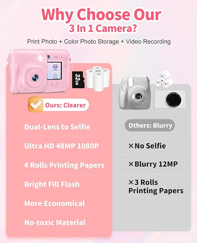 Kids Camera Instant Print, 48MP Dual-Lens Digital Camera for Girls Boys Christmas Birthday Gifts, 1080P Selfie Instant Cameras for Kids Video, Portable Toddler for 4-12 Years Old with 32GB Card-Pink