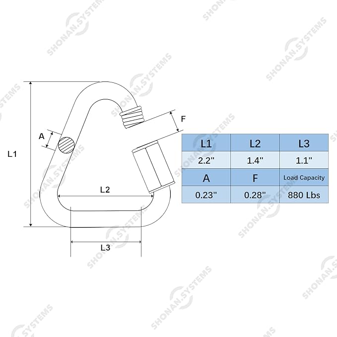 SHONAN Delta Quick Link 2.2 Inch Triangle Quick Links Stainless Steel Triangle Carabiners Marine Grade, 4 Pack, 880 Lbs Capacity