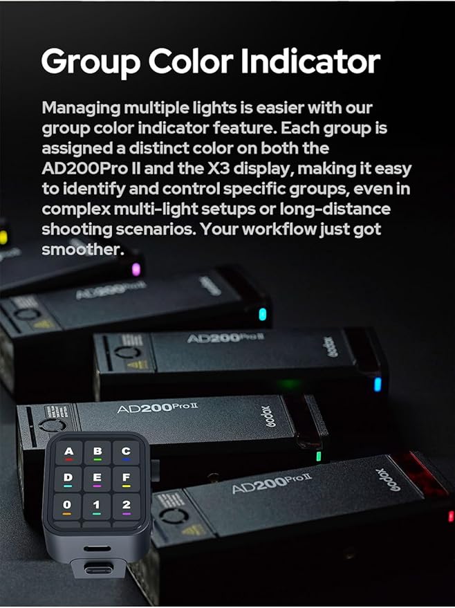 Godox AD200 Pro II TTL HSS Pocket Flash Strobe Kit, 2.4G 200Ws 500 Full Power Flashes, 0.01~1.8s Recycle Time, 2980mAh Battery, Upgrade Bare Bulb & Speedlite Fresnel Flash Head