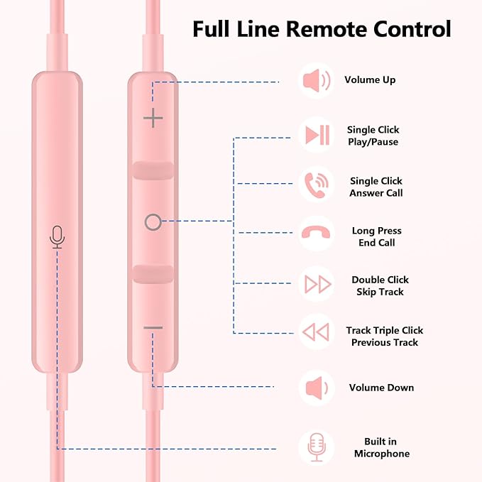 iMangoo for Apple/Android Wired Headphones USB C Earbuds HiFi Sound Earphones with DAC Chip with Microphone for iPhone 17 Air 16 15 Pro Max, Type C Ear Buds USBC Headset for Samsung S26 S25 S24 Pink