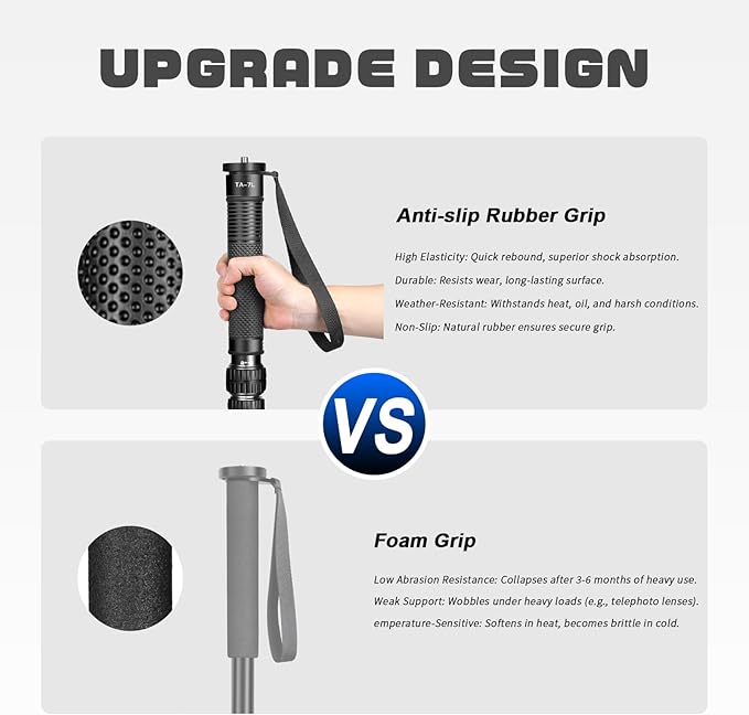 TONYBOO 68.5” Monopod for Camera, Φ36mm 6-Section Aluminum Camera Monopod Stand, with Wrist Strap, Rubber Grip, Twist Locks, Compatible with Photography DSLR Camera Mirrorless, Max Load 40 lbs - TA-7L