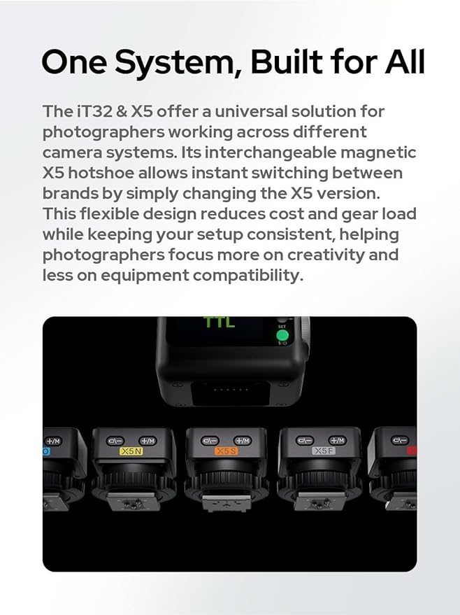 Godox iT32 TTL Camera Flash with X5O Flash Trigger for Olympus Magnetic Detachable,Instant On/Off-Camera Switch,LCD Touchscreen Speedlight,TTL HSS 2.4GHz Wireless Trigger,GN18 1.5s Recycle,Weddings