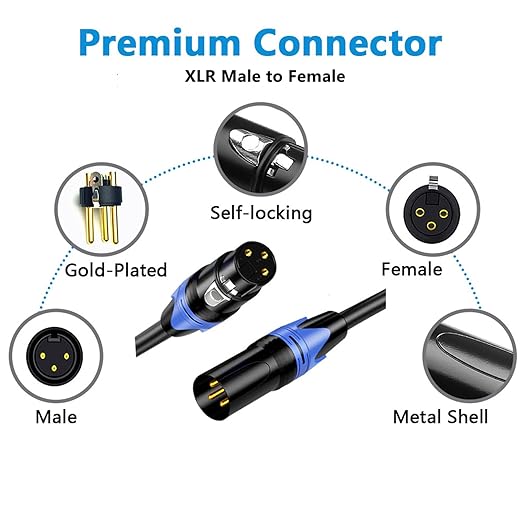 3ft XLR Cables 4 Pack, XLR Male to Female Microphone Cable, Balanced Oxygen-Free Copper (OFC) Mic Patch Cords