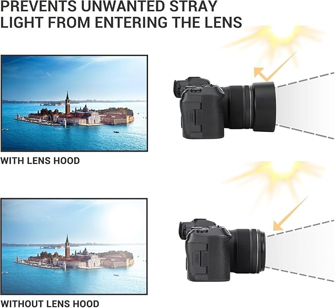 JJC ES-73B Reversible Lens Hood Shade Protector for Canon RF 45mm RF45mm F1.2 STM Replaces Canon ES73B, Compatible with 67mm Filters & Lens Caps, No Vignetting