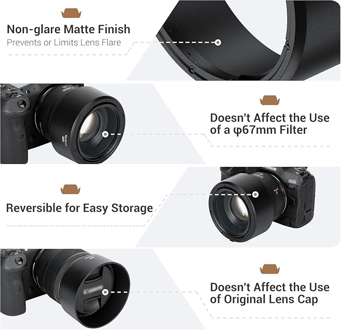 JJC ES-73B Reversible Lens Hood Shade Protector for Canon RF 45mm RF45mm F1.2 STM Replaces Canon ES73B, Compatible with 67mm Filters & Lens Caps, No Vignetting
