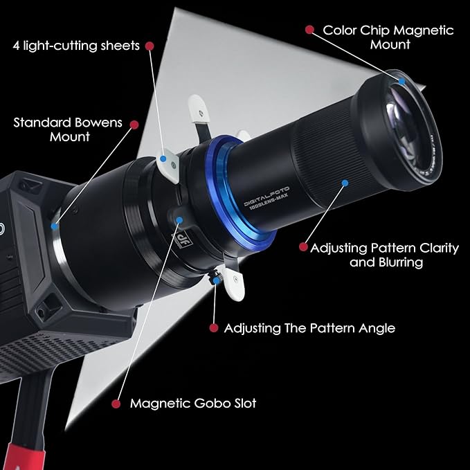 Bowens Mount Optical Snoot Photography for Amaran 150c,Spotlight Snoot Gobos kit for Monolight,Compatible with Aputure Amaran 100X/D 200D/X,150/300c,600x Pro,Godox SL60,5 Color Filters,31 Gobos