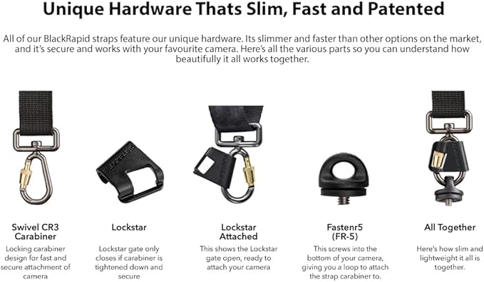 BLACKRAPID BLACKLINE I Right - Best Camera Strap for DSLR, SLR and Mirrorless Cameras