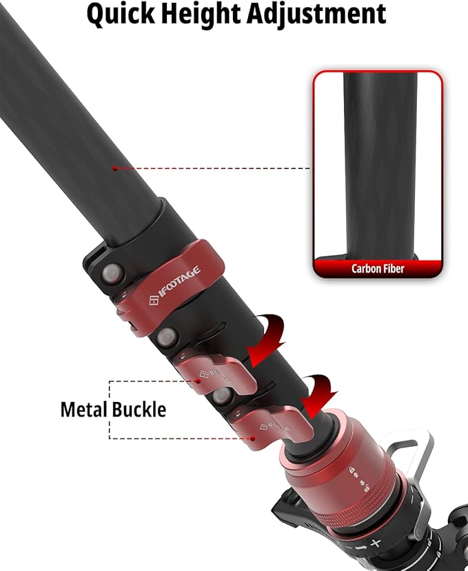 IFOOTAGE 71”Carbon Fiber Monopod with Feet Cobra 3 Monopod C180F-P,Pedal Base Tripod CB3 Base-P Low Profile,for Sony,Nikon,DSLR,Max.Payload 17.64lb/8KG